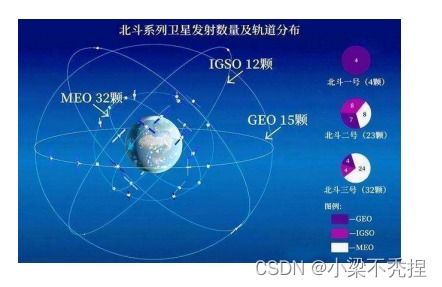 物聯(lián)網(wǎng)技術(shù)服務(wù)中的感知與定位技術(shù)應(yīng)用