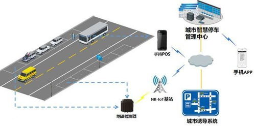 智博會(huì)專欄 南威軟件集團(tuán)旗下網(wǎng)鏈科技兩大解決方案斬獲物聯(lián)網(wǎng)大獎(jiǎng)，引領(lǐng)物聯(lián)網(wǎng)技術(shù)服務(wù)新浪潮