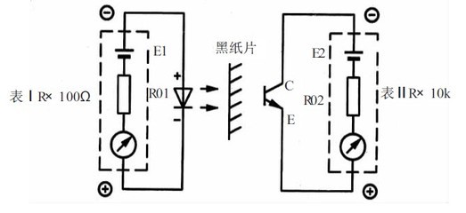 光電開關與光電器件的檢測方法及應用分析